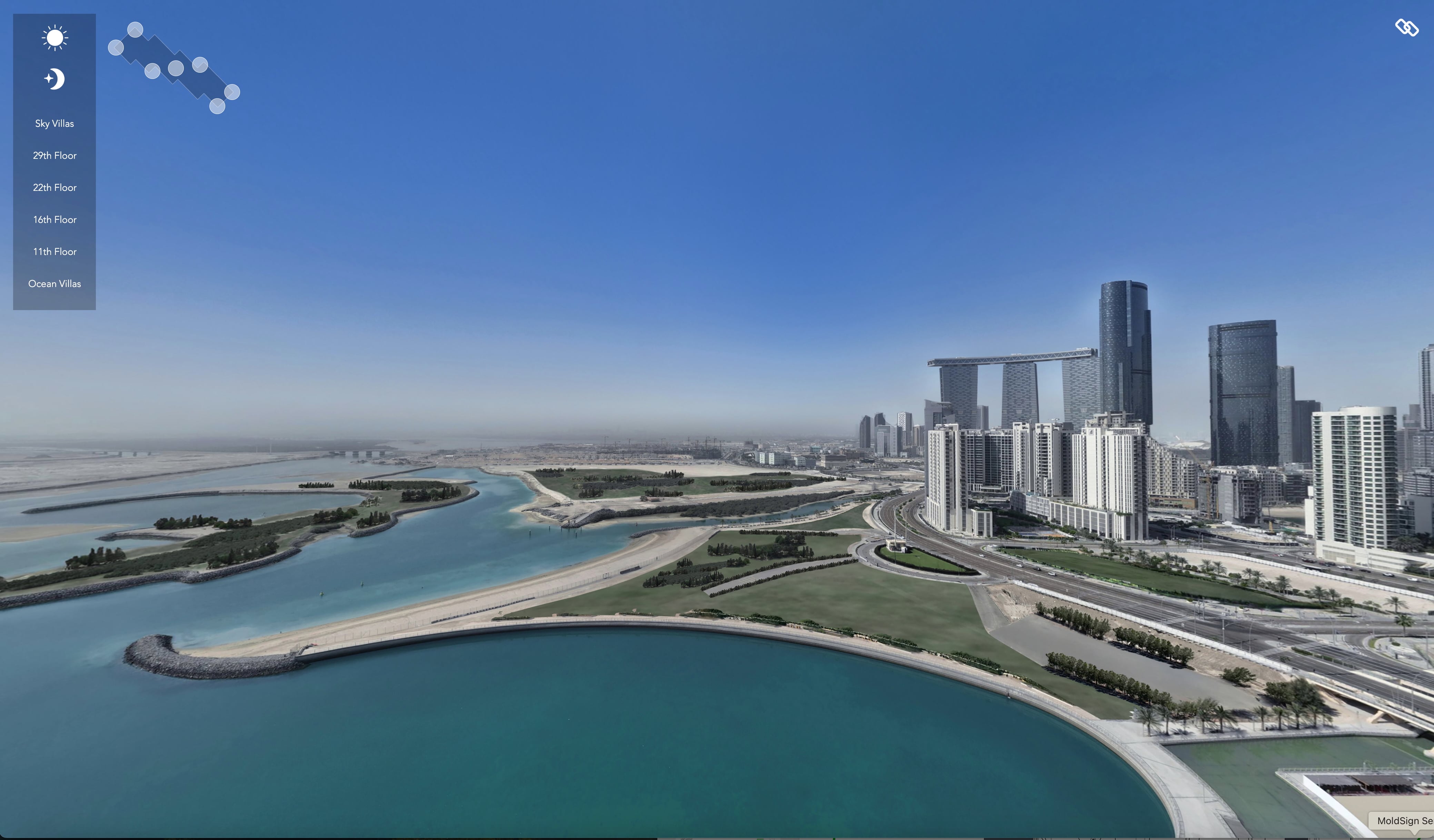 360° Views