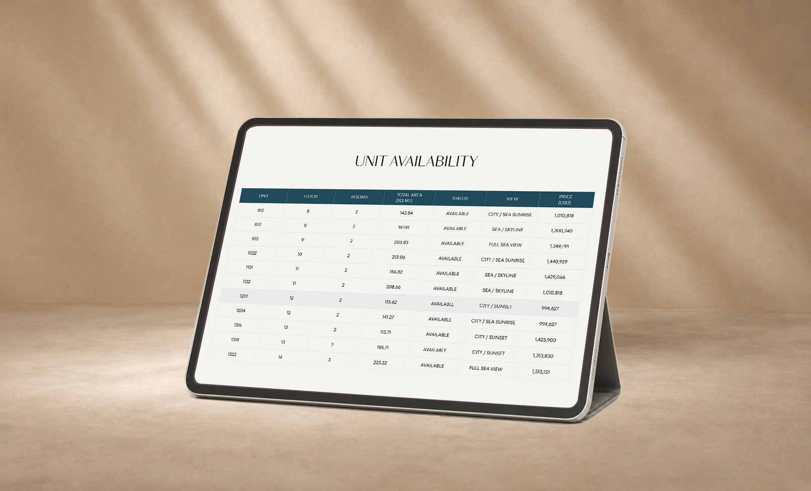 Unit Availability
